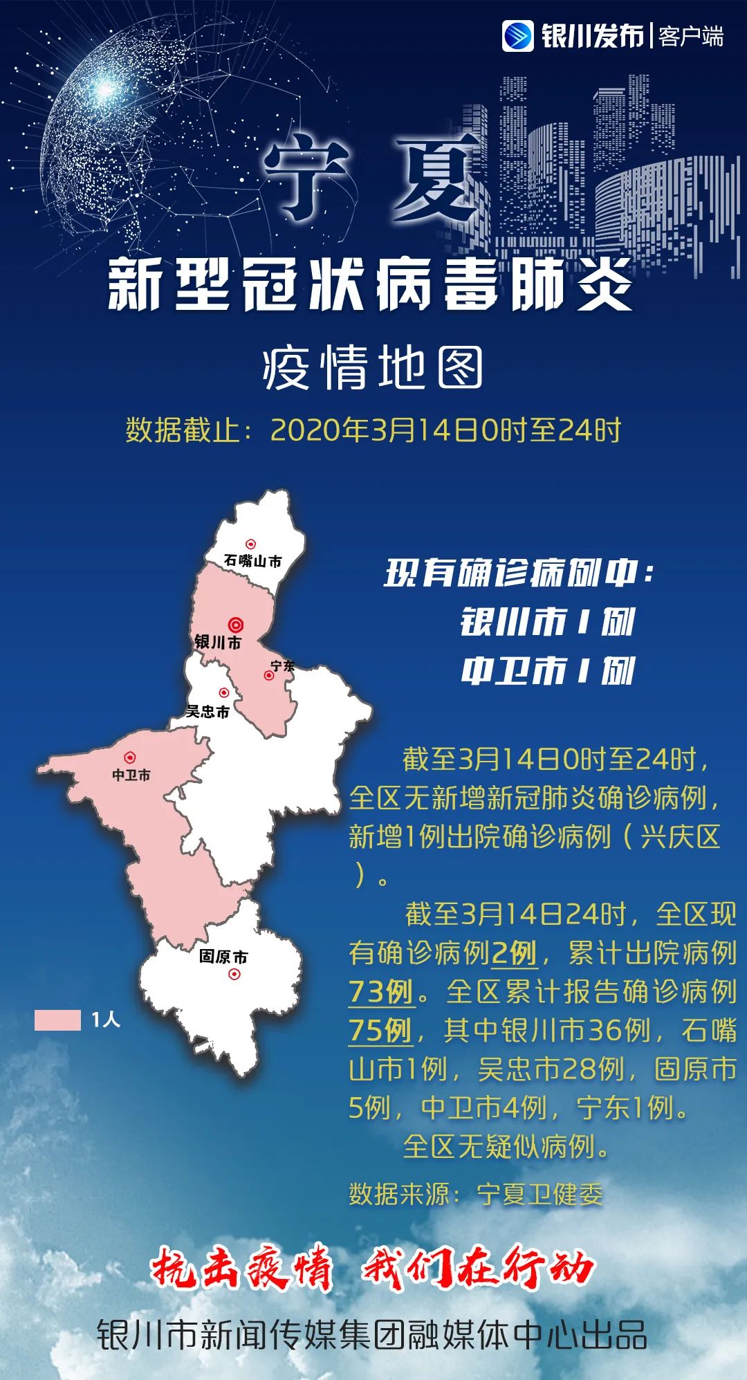 怎么查旁边疫情地区风险.怎样查周边疫情的情况?-第3张图片