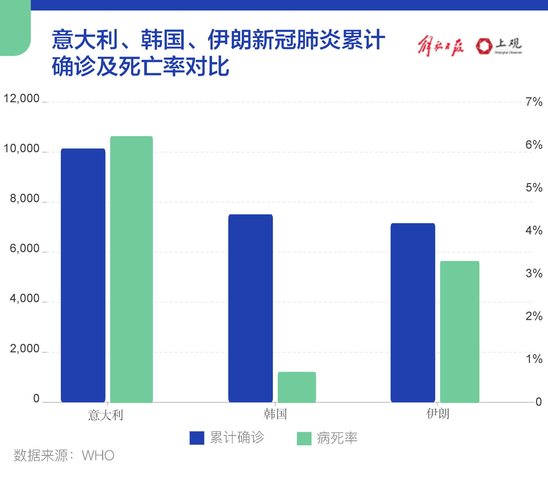 广东那个地区疫情最严重(广东省哪里疫情最严重)