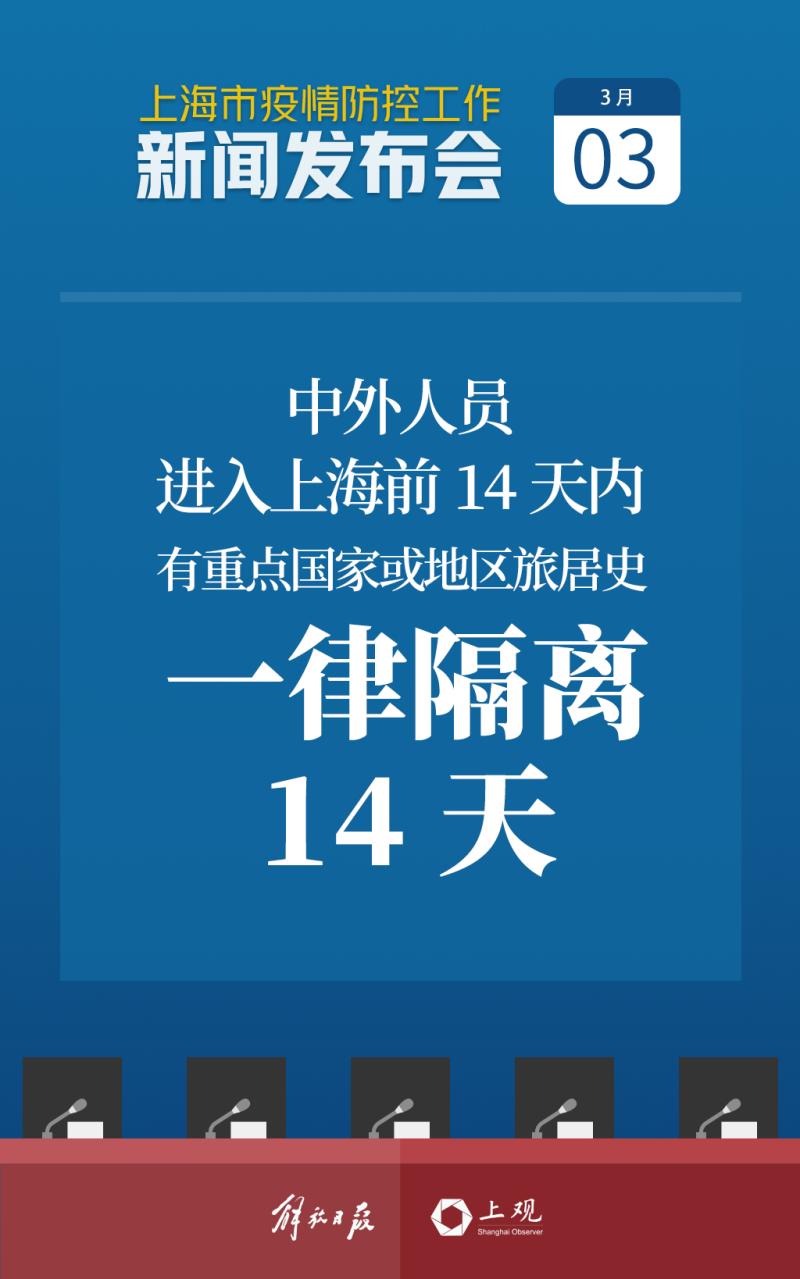浙江周边地区疫情(浙江附近疫情查询)-第1张图片