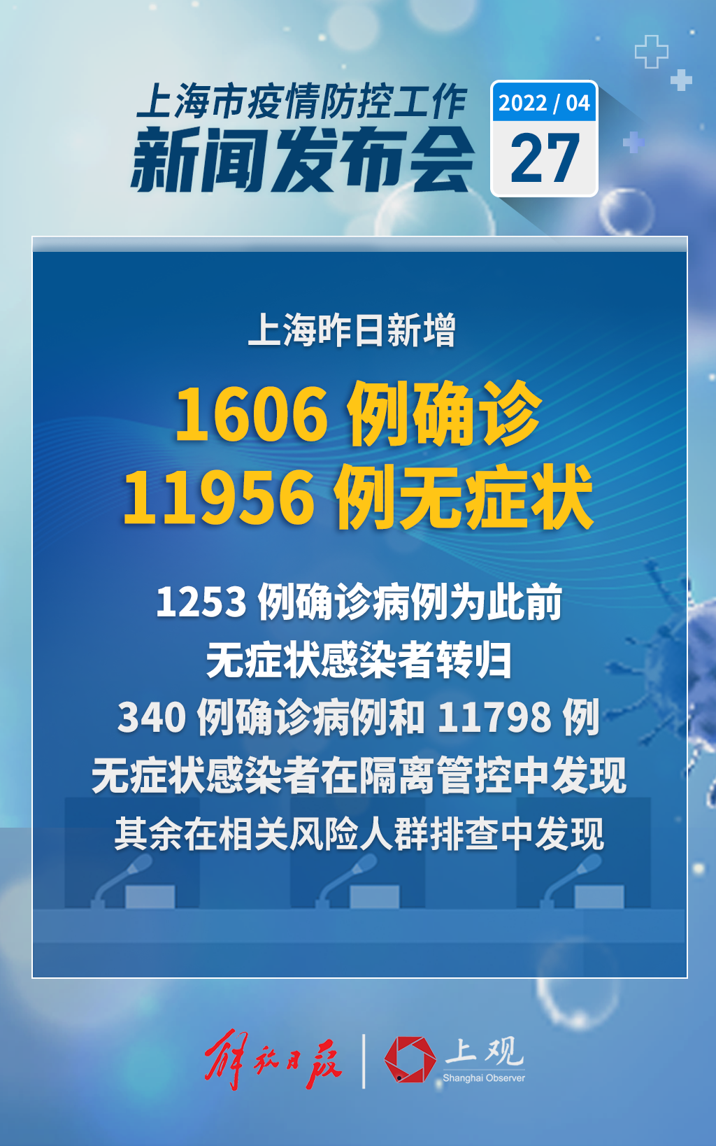 【有疫情地区查核酸吗,有疫情的地区可以出行吗】