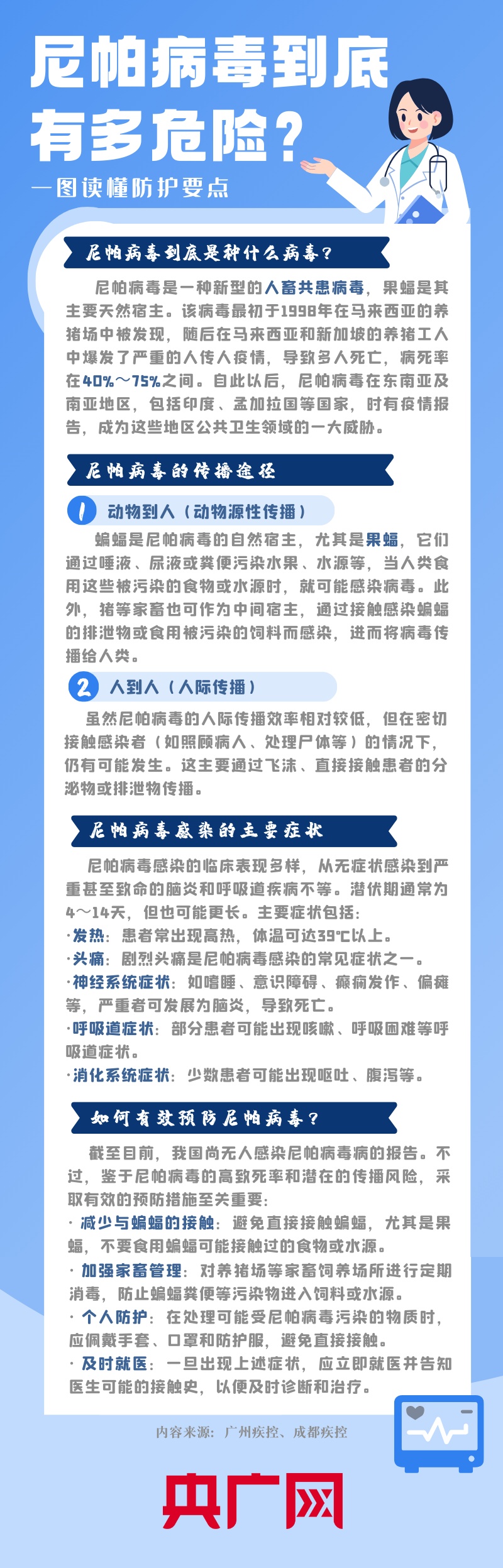 【全国疫情最新公布/全国疫情最新公告】