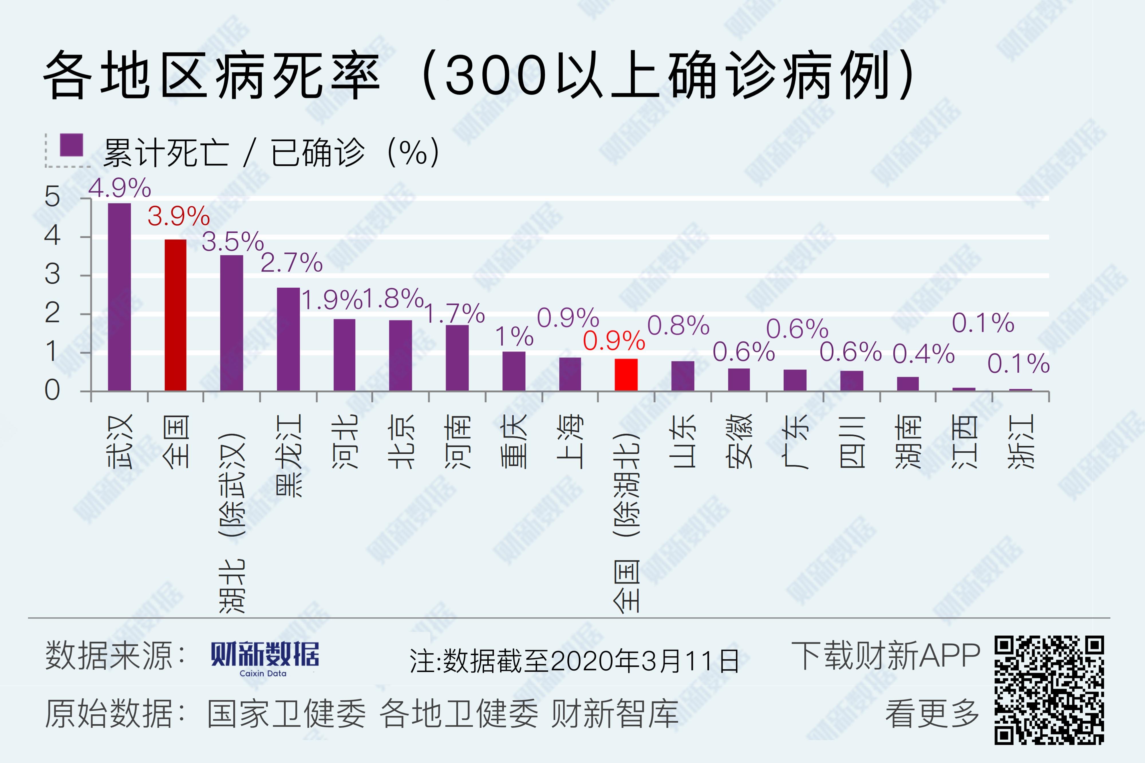 【西藏多少地区有疫情病例,西藏多少地区有疫情病例了】-第1张图片