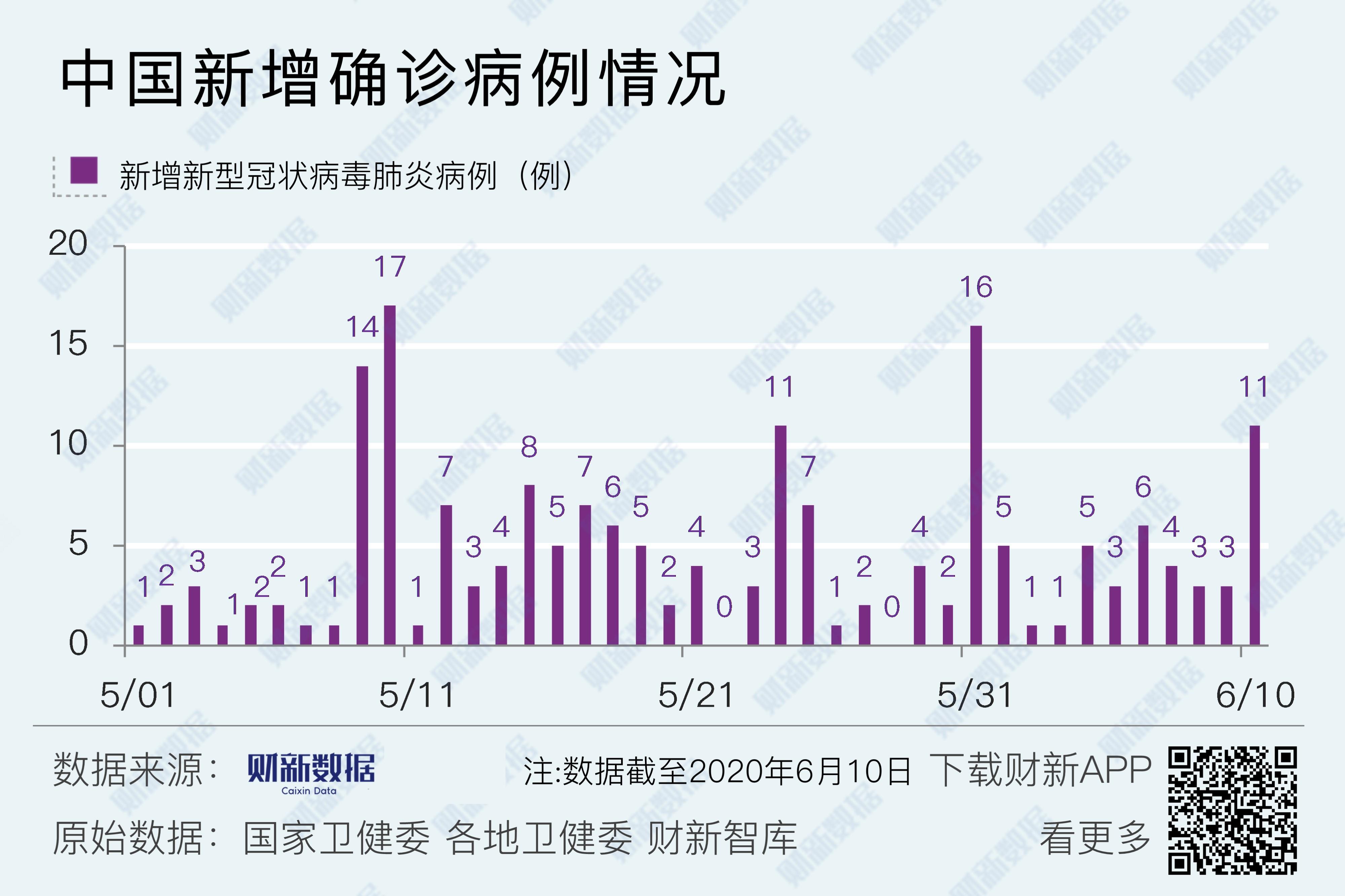 【境外疫情爆发地区是哪里,境外的疫情】-第1张图片