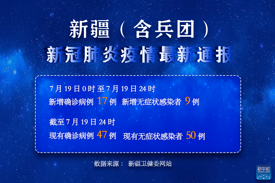 【喀什地区现有疫情吗,喀什有没有疫情最新通知】-第2张图片