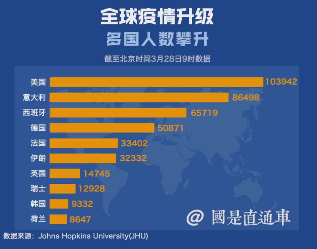 国内有哪个地区疫情严重/中国那几个地区疫情严重-第1张图片