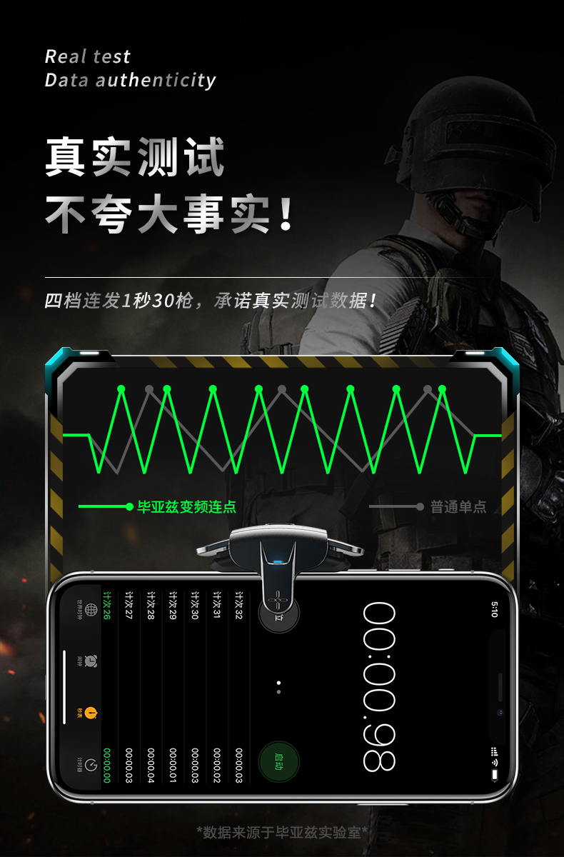 实测分享“花城牌舍卦神器免费版”附开挂脚本详细教程-知乎-第2张图片