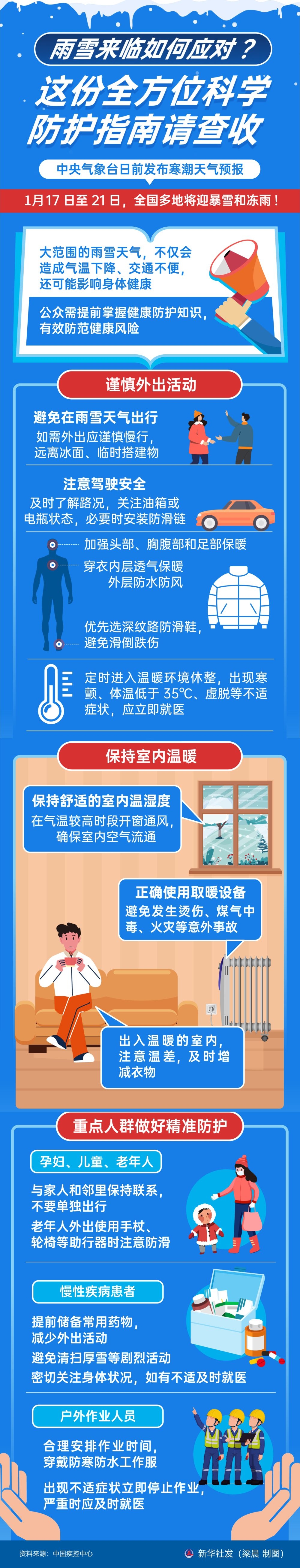 【疫情防护紧急地区,紧急疫情防控措施】