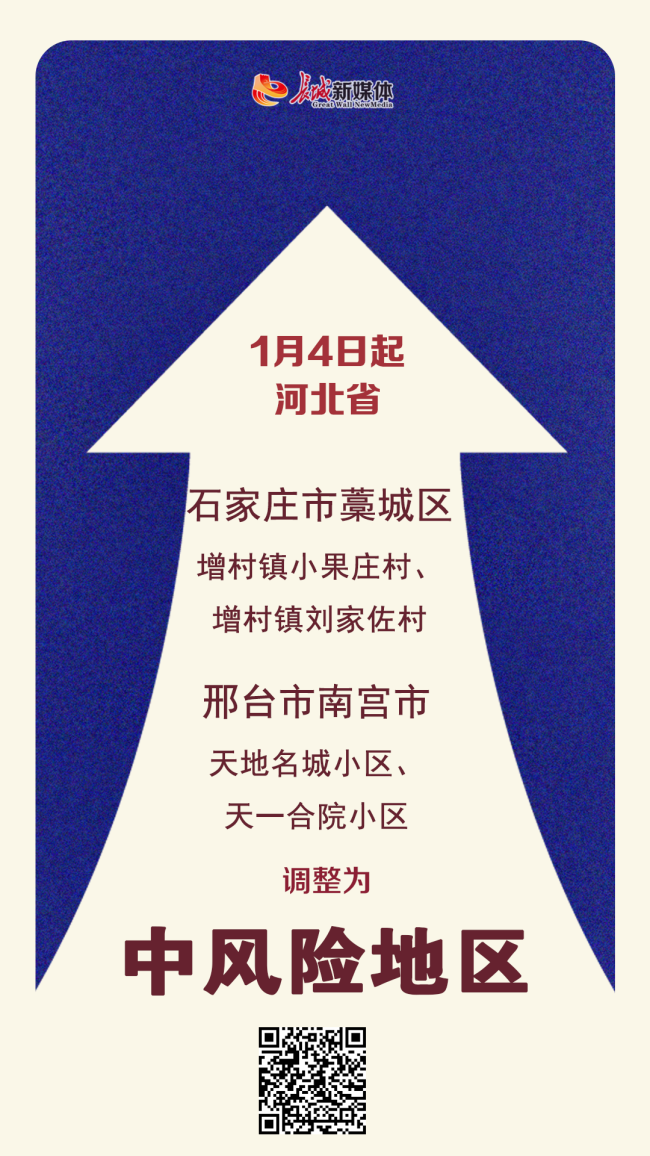 怎么看地区疫情等级(怎么看地区疫情等级查询)-第1张图片
