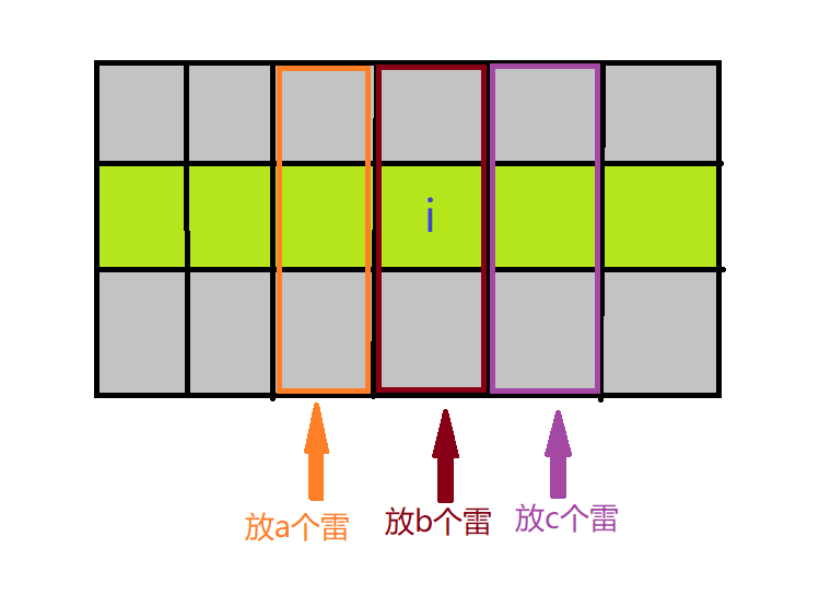 万能开挂辅助“微信抢红包扫雷埋雷控制尾数开挂”开挂(透视)辅助教程-第1张图片