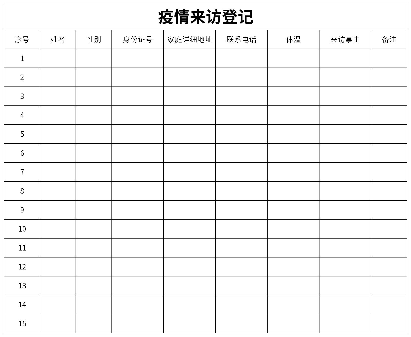 【疫情地区排查表格模板,疫情地区排查表格模板下载】