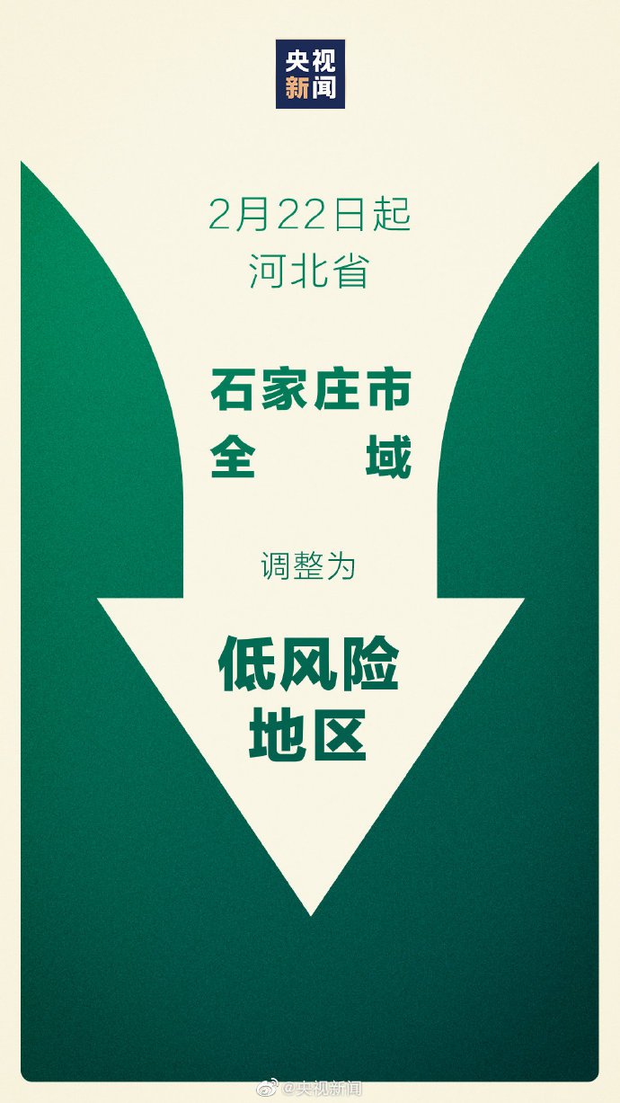 平度疫情风险地区查询(平度是疫情低风险区吗)-第2张图片