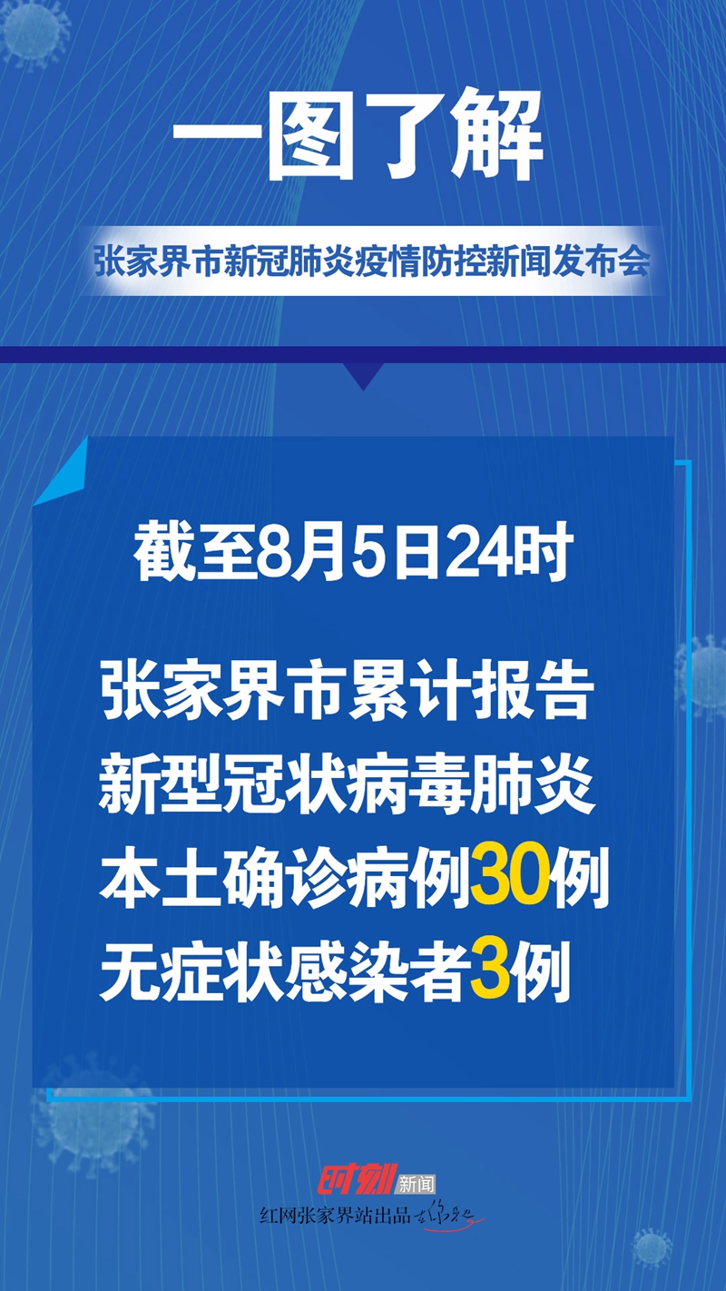 全国重点肺炎疫情地区/全国各地重点疫区-第2张图片