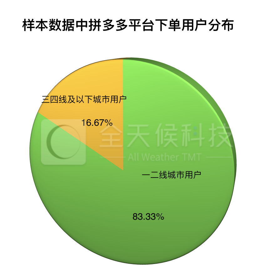 【网购鞋子地区出现疫情,疫情期间网上买鞋子安全吗】