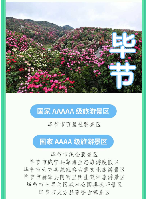 【毕节疫情地区划分图,毕节疫情地区划分图片】