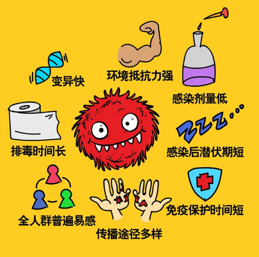 未有疫情地区怎么处理人员/未被疫情感染的地区-第1张图片