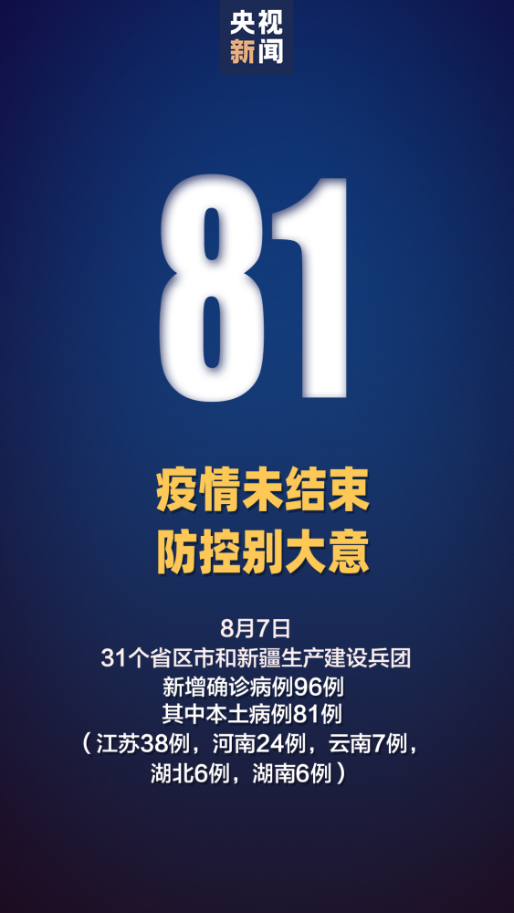 【重点地区复课疫情防控,重点 疫情防控】-第1张图片