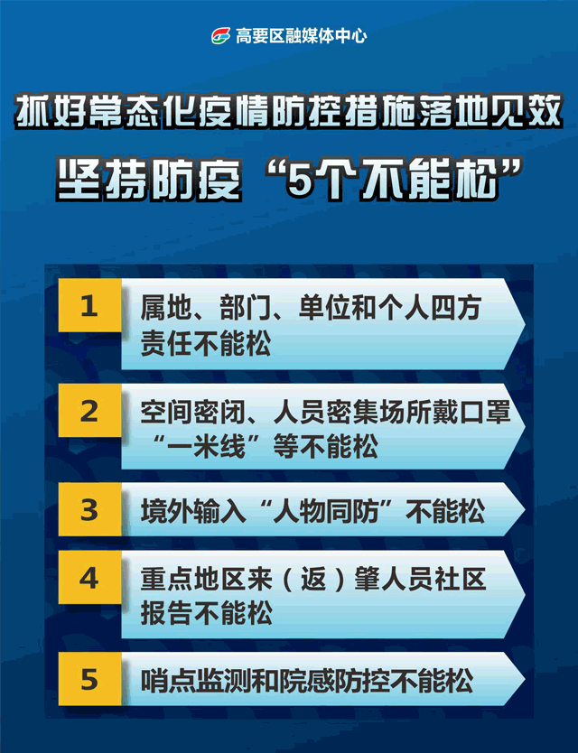 国内地区疫情动态查询.国内疫情动态数据?-第1张图片