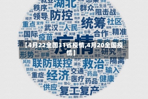 全国当前有疫情地区吗(全国疫情现在还有多少例)