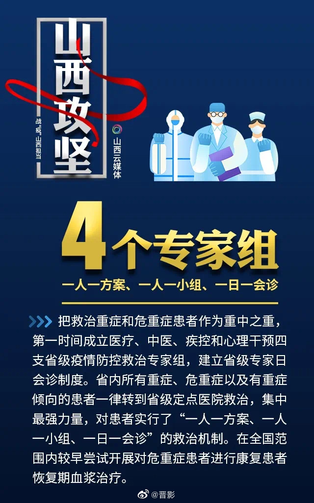 山西疫情哪个地区最严重/山西疫情哪里最严重