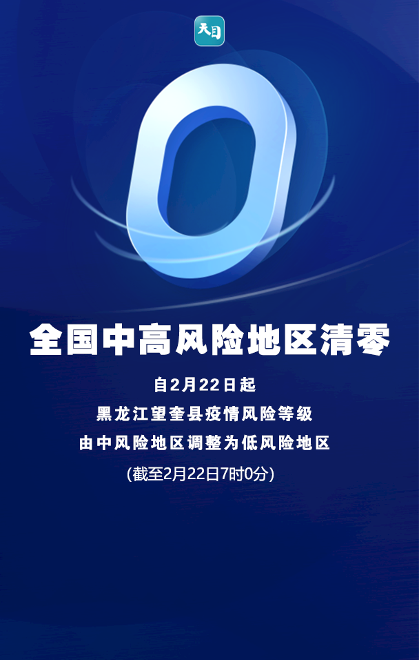 【遵义疫情中风险地区,遵义市疫情严重吗】-第1张图片