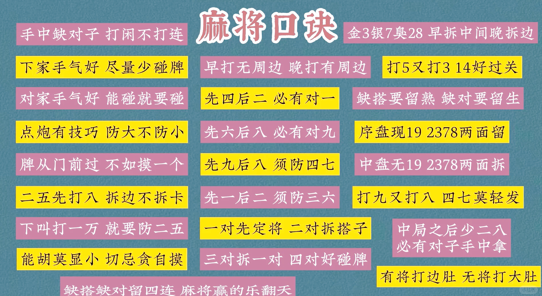 关键信息“微乐麻将如何设置才能赢”开挂(透视)辅助教程-第3张图片