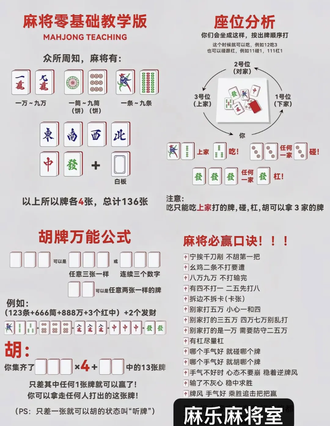 实操教程“哈灵麻将万能开挂神器”(曝光透视必备猫腻)-第2张图片