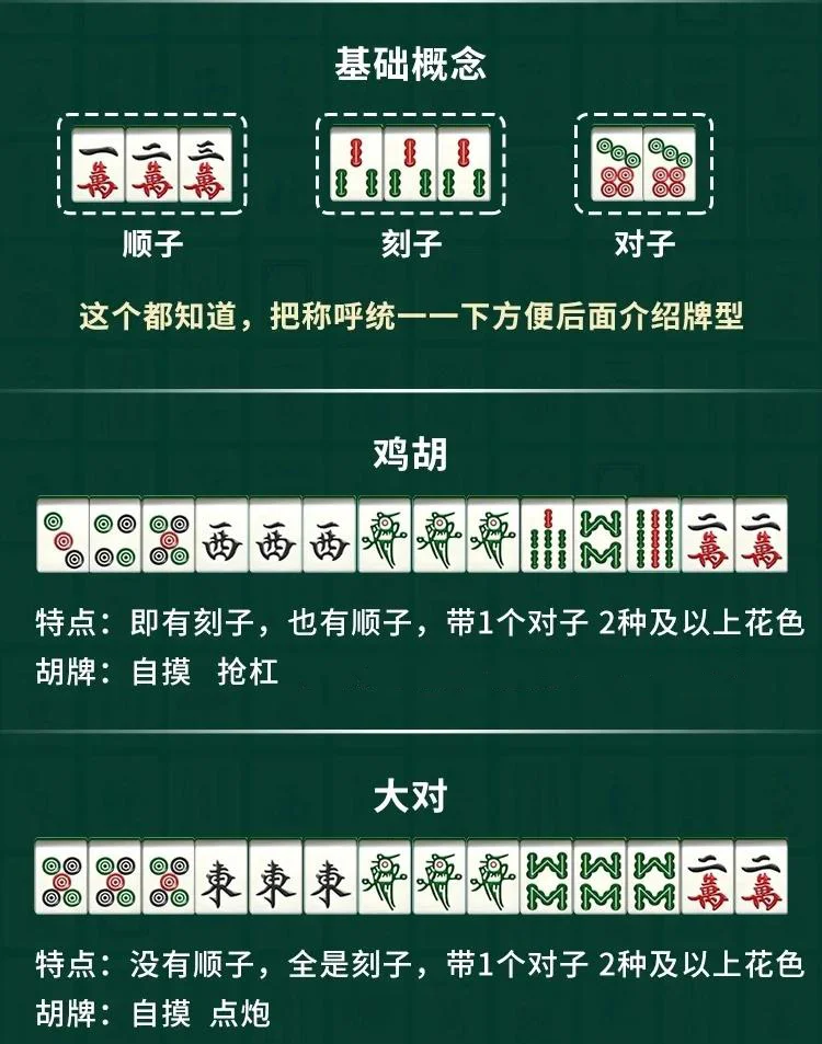 专家分析“微乐山西扣点点麻将万能挂”开挂辅助详细步骤-第3张图片