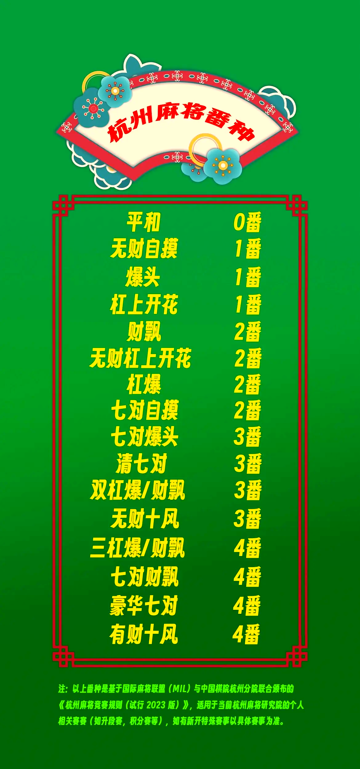 今日教程“微信财神十三张开挂辅助软件”详细分享装挂步骤-第2张图片