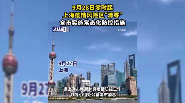 上海疫情风险地区个数/上海疫情风险点