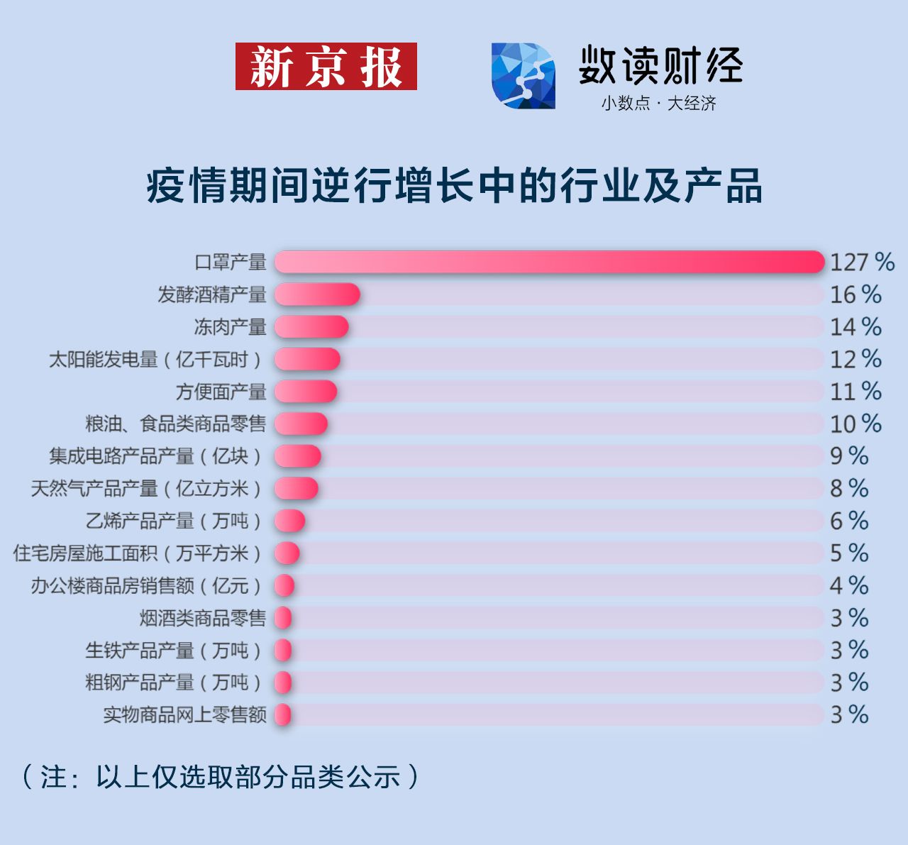 疫情地区特点有哪些呢.疫情特点及表现？