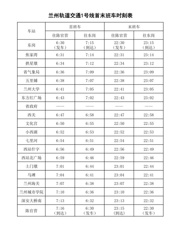 兰州是中高疫情地区吗.兰州是中高疫情地区吗现在？-第2张图片