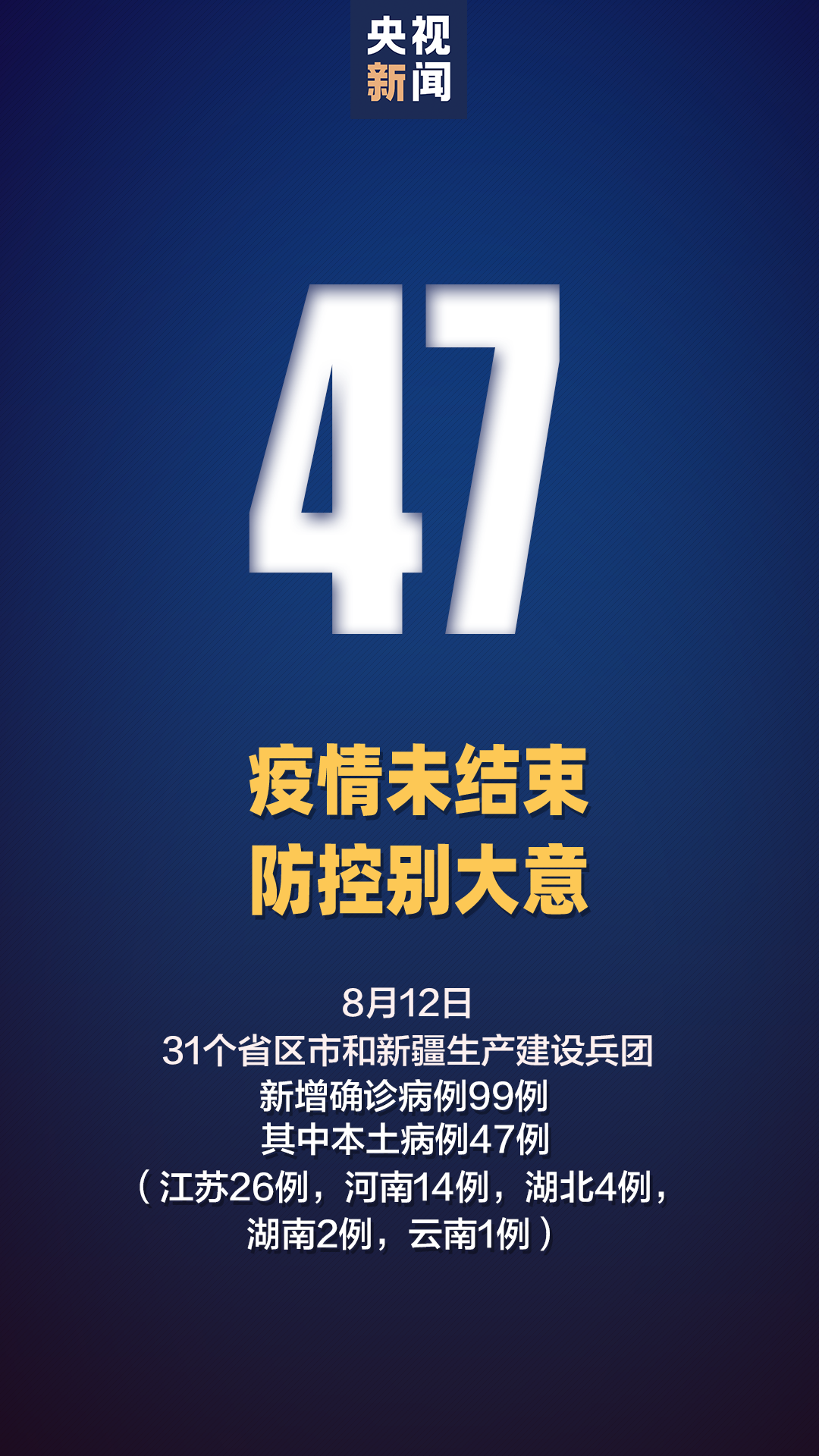 各个地区疫情进展图/各个地区疫情进展图最新-第1张图片
