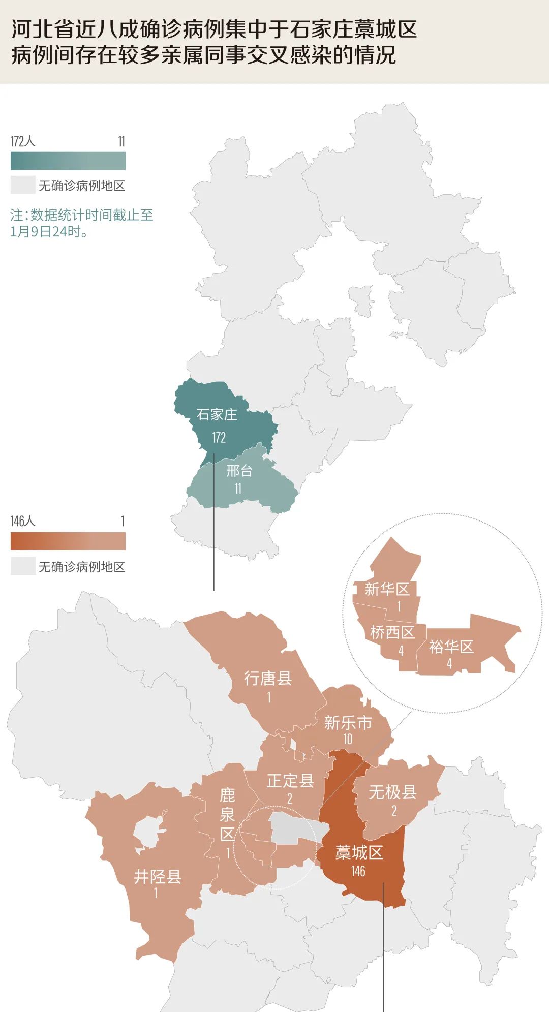 【北京地区疫情轨迹图,北京各地区疫情地点】