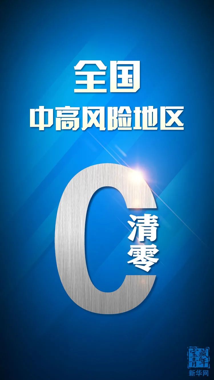 云阳疫情风险地区查询(云阳疫情风险地区查询电话)-第2张图片