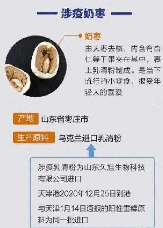 【山东所有疫情明细地区表,山东各地役情】-第3张图片