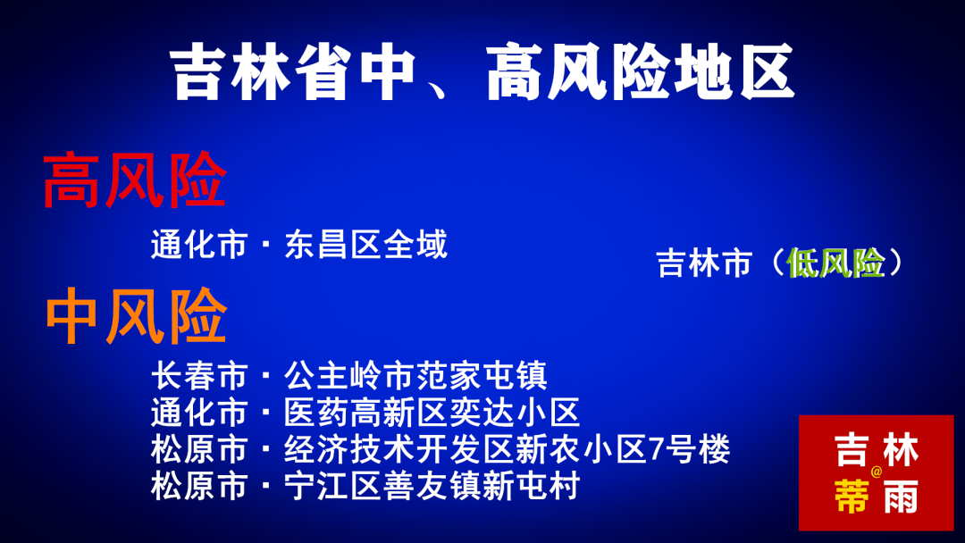 【汪清疫情什么风险地区,汪清县最新疫情通报】-第2张图片