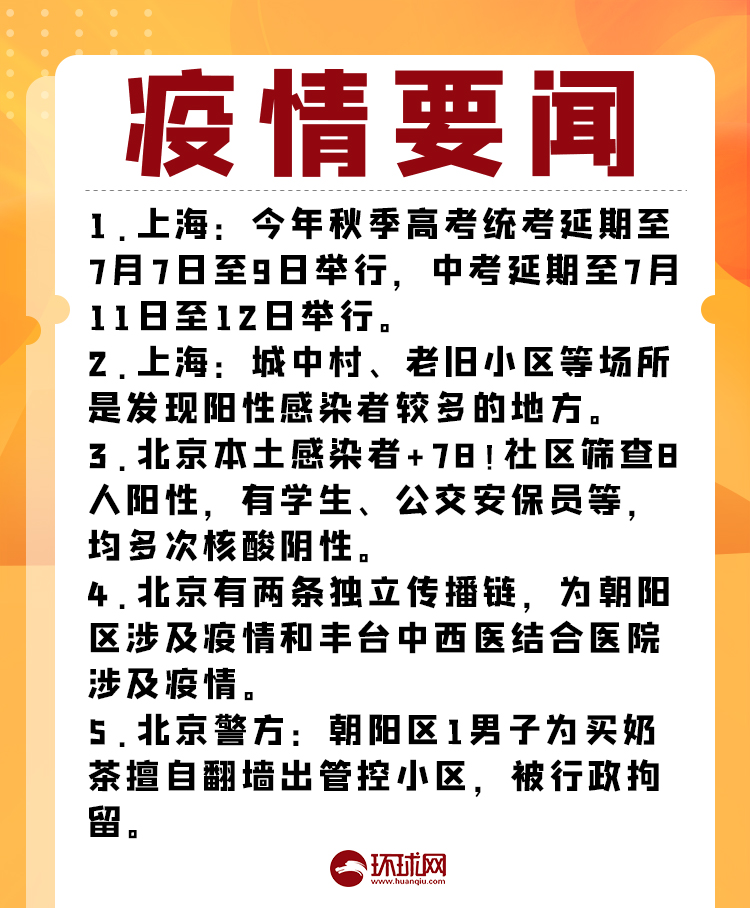 近来中国疫情地区有哪些(近来中国疫情区有哪些省市)-第3张图片