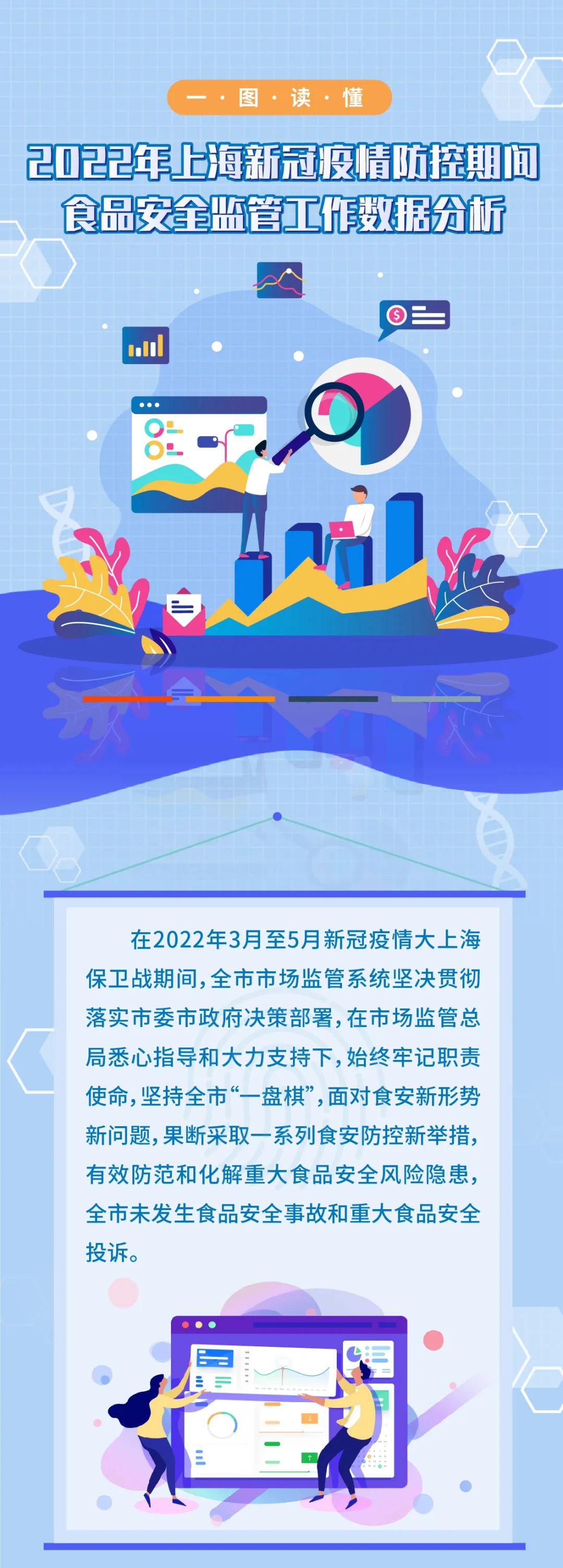 上海地区有疫情吗/上海地区有疫情吗最新-第1张图片