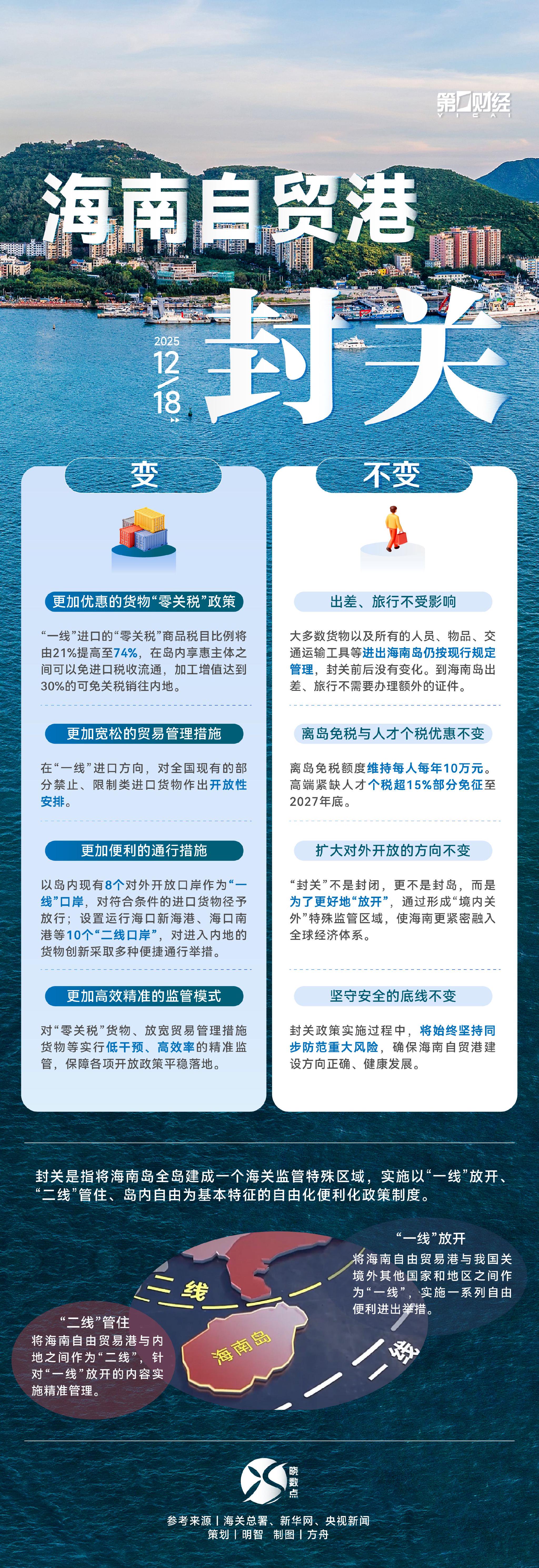 海南是无疫情地区吗.海南是疫情低风险地区吗?-第1张图片