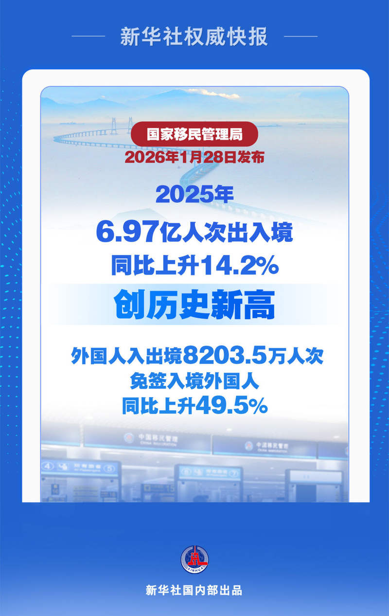 上海之外的疫情地区最新.上海新增境外?-第2张图片