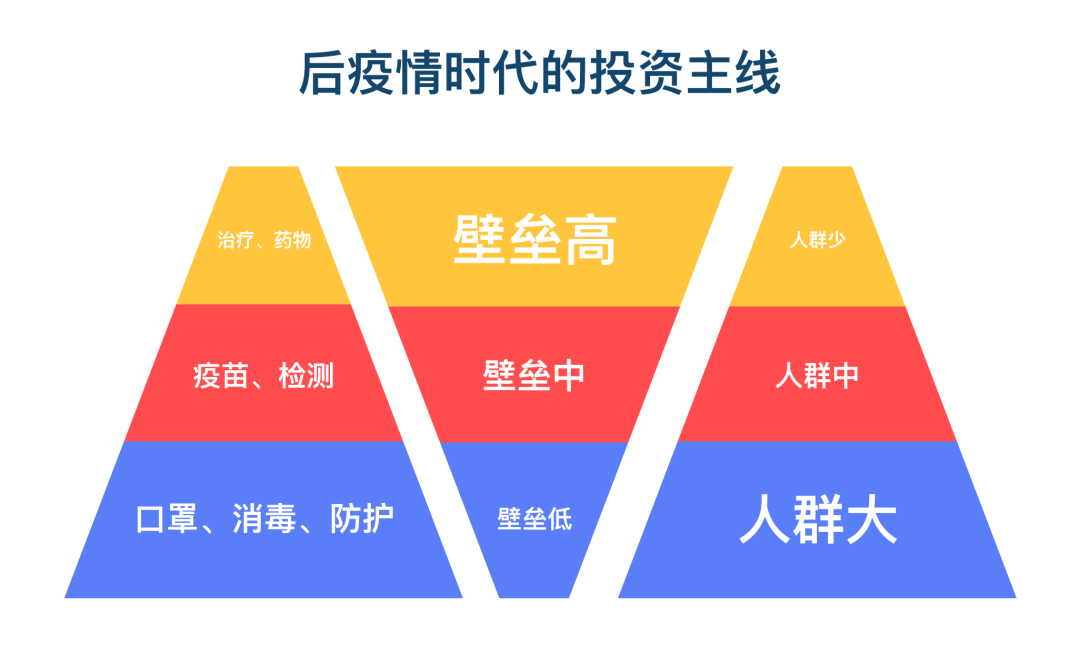 地区发生疫情的流程是.地区发生疫情的流程是怎样的?-第1张图片