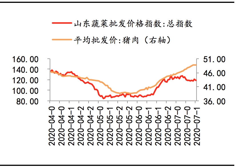 经济落后的地区疫情/经济落后表现在哪些方面