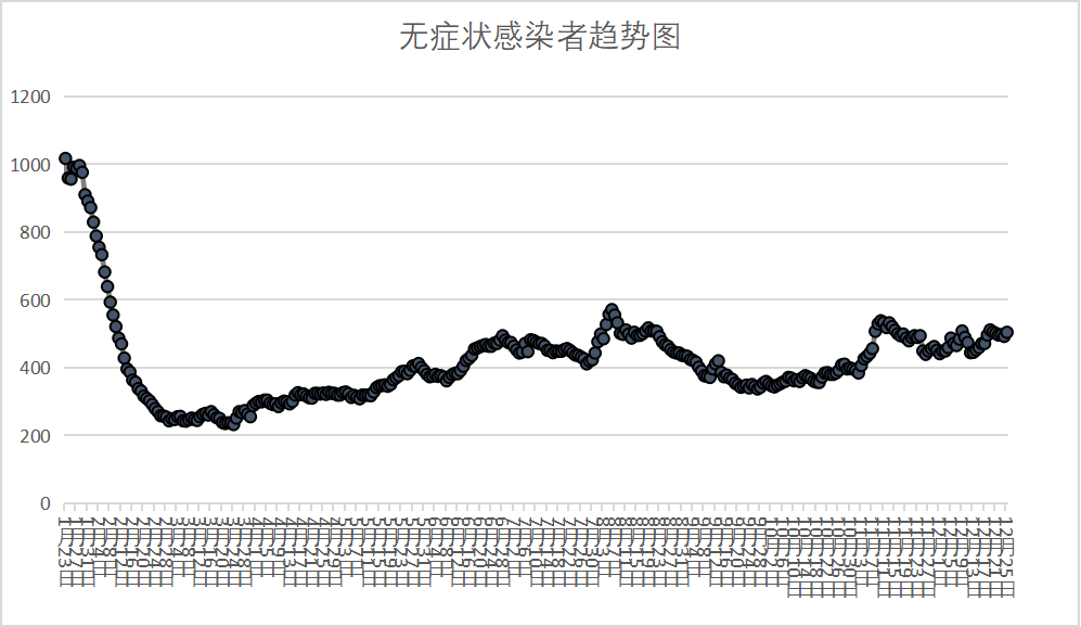 澳门地区疫情最新情况.澳门地区疫情最新情况通报？-第2张图片