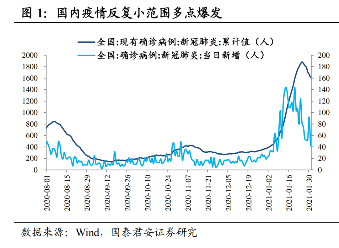 西吉疫情风险地区查询(西吉县疫情情况)-第1张图片