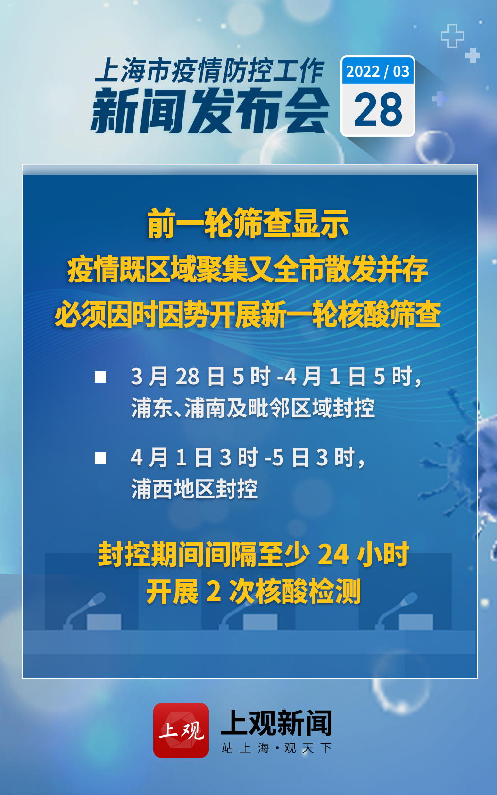【恢复疫情管控地区通知,恢复疫情管控地区通知书】-第1张图片
