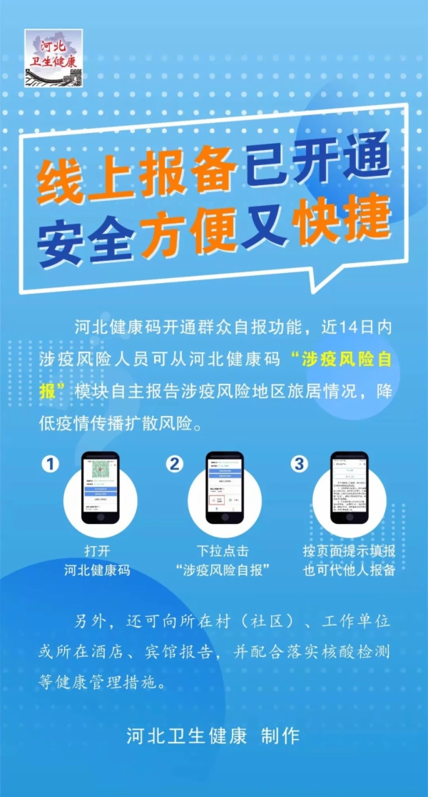 【什么地区进沈阳报备疫情,到沈阳市需要报备吗】-第1张图片