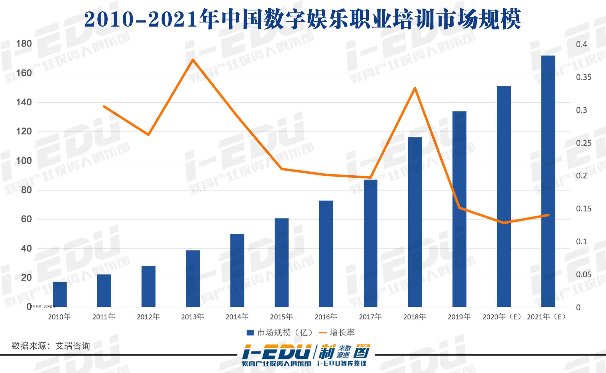 专用辅助“火星大厅透视辅助器”通用版下载教程！-第2张图片