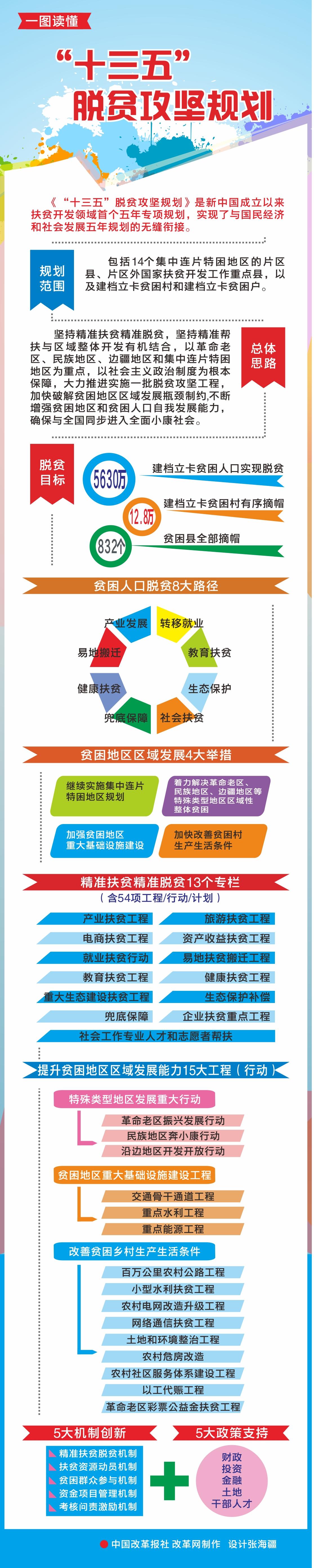疫情严重地区脱贫(疫情中脱贫攻坚政策)-第2张图片