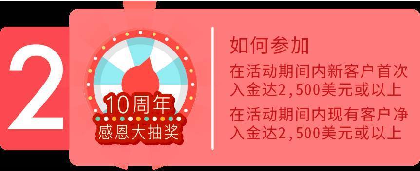 万能开挂辅助“亲友汇有没有开挂脚本”开挂神器{透视辅助}全揭秘-第2张图片