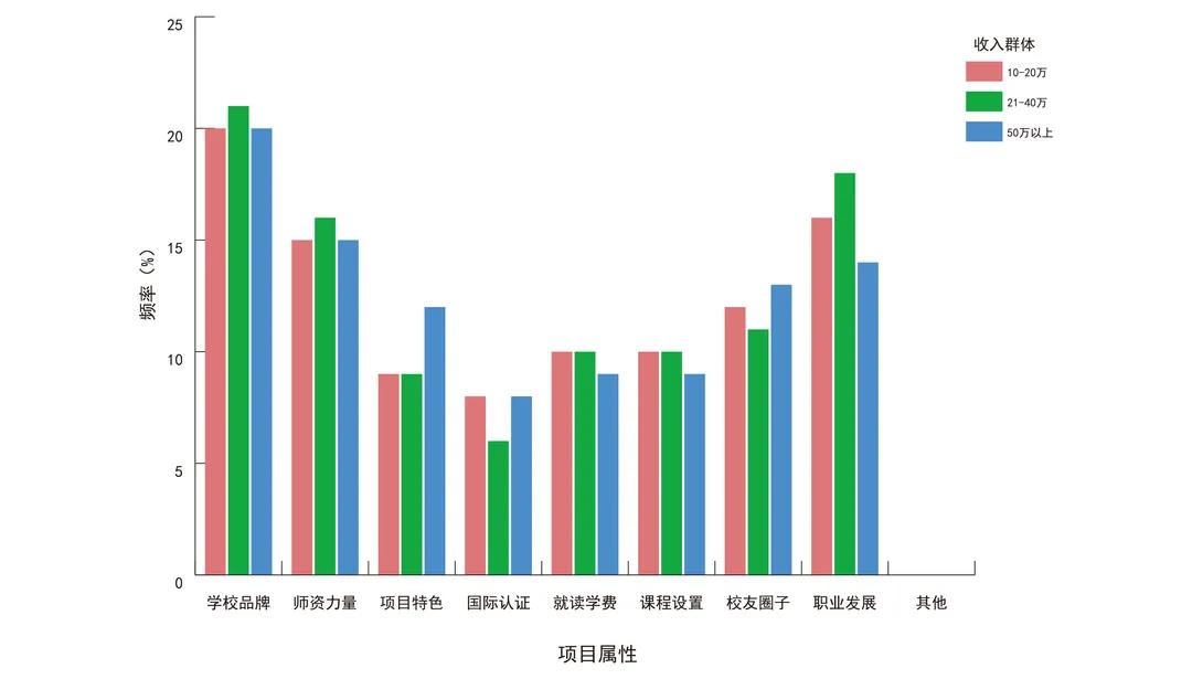 疫情地区比较多的地方排名(疫情地区比较多的地方排名前十)